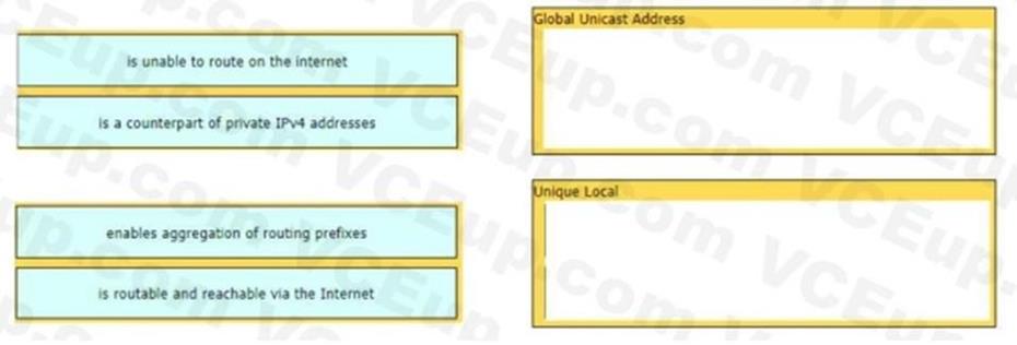 Cisco 200-301 image Question 90 110466 10072024124422000