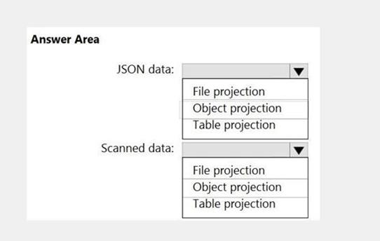 Microsoft AI-102 image Question 39 84001 09262024054204000