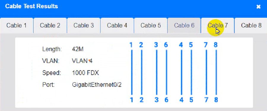 CompTIA N10-009 image Question 20 96769 10022024175251000000
