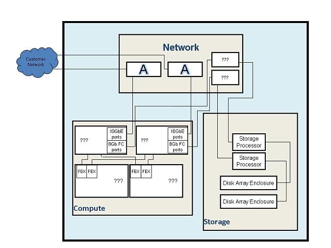 VCE 210-010 image Question 120 78106 09232024005617000000