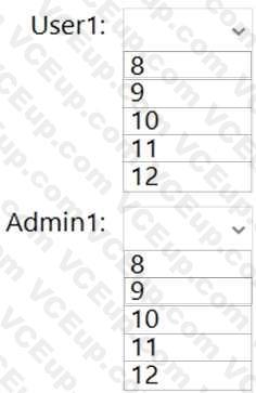 Microsoft AZ-801 image Question 18 88444 10022024015718000
