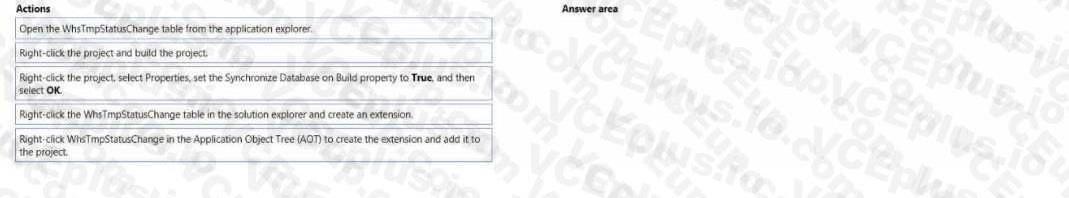 Microsoft MB-500 image Question 32 102675 10052024010131000