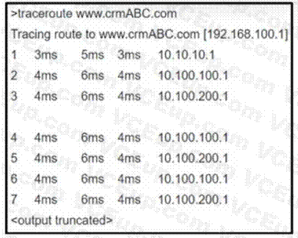 Cisco 350-401 image Question 727 116026 10102024232944000000