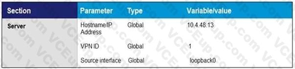 Cisco 300-415 image Question 48 Answer 3 111564 10072024005440000000