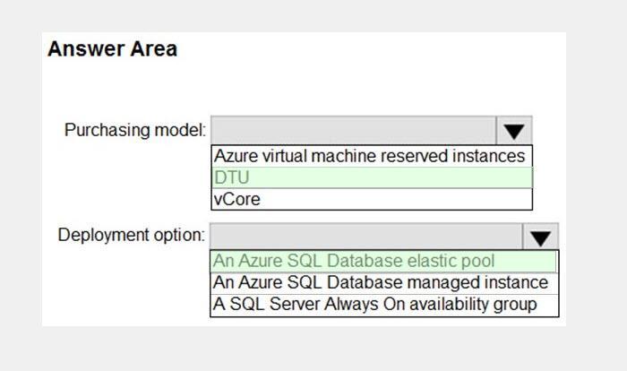 Microsoft DP-300 image answer Question 51 89789 10022024015907000
