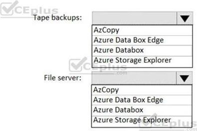 Microsoft AZ-120 image Question 33 86024 10022024014722000