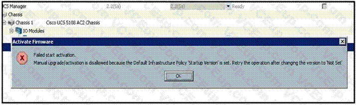 Cisco 300-615 image Question 52 113233 10072024010022000000