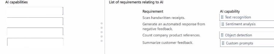 Microsoft PL-500 image answer Question 42 130734 11282024080745000