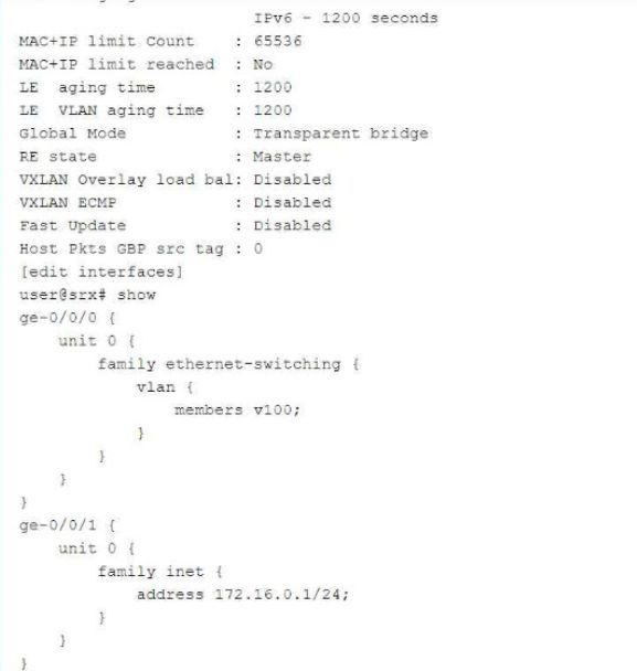 Juniper JN0-637 image Question 12 124729 11012024014440000000