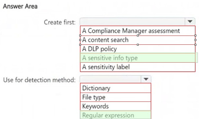 Microsoft SC-401 image answer Question 6 142142 03192025063839000