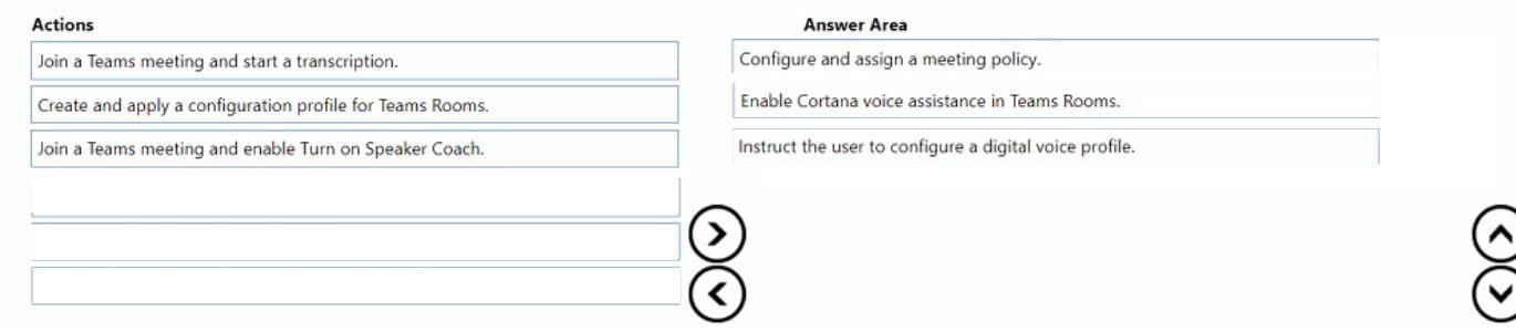Microsoft MS-721 image answer Question 17 105064 10052024010610000