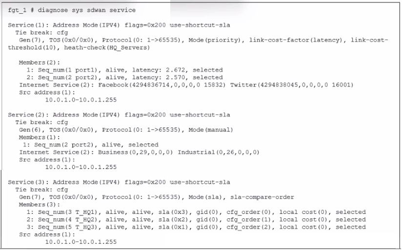 Fortinet NSE7_SDW-7.2 image Question 97 27297 09182024190937000000