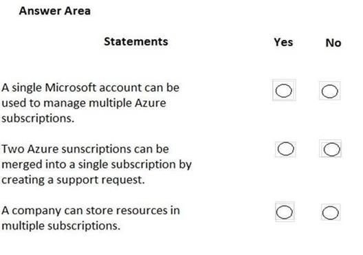 Microsoft AZ-900 image Question 71 88814 10022024015754000