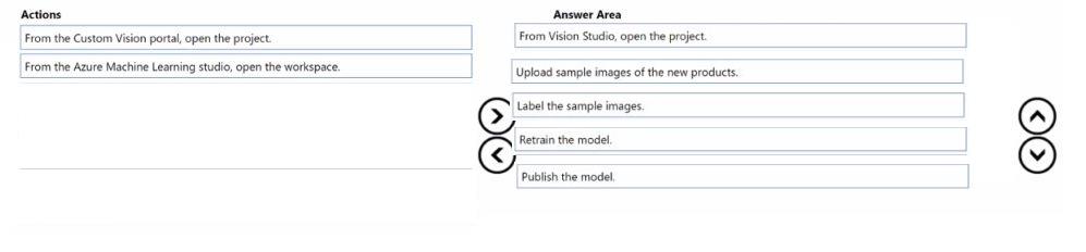 Question 285