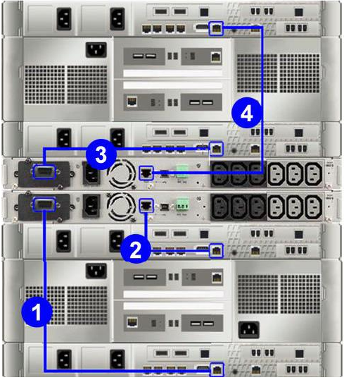 DELL D-XTR-DY-A-24 image Question 47 22834 09162024193752000000