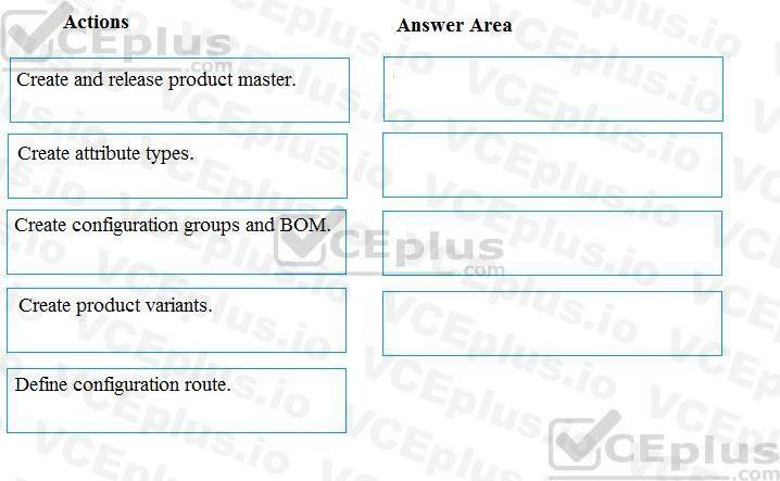 Question 111