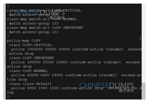 Cisco 300-415 image Question 12 63882419419607467544718