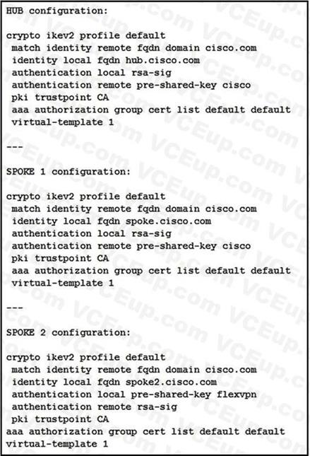 Cisco 300-730 image Question 37 114555 10102024232758000000
