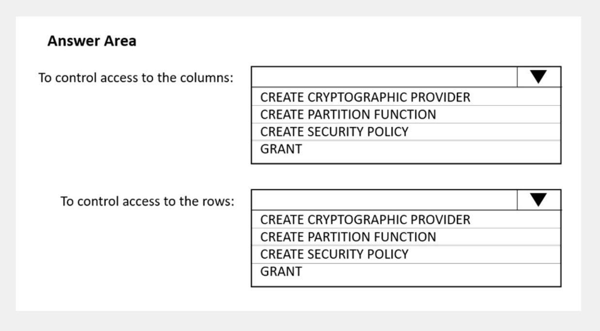 Microsoft DP-203 image Question 23 89610 10022024015850000