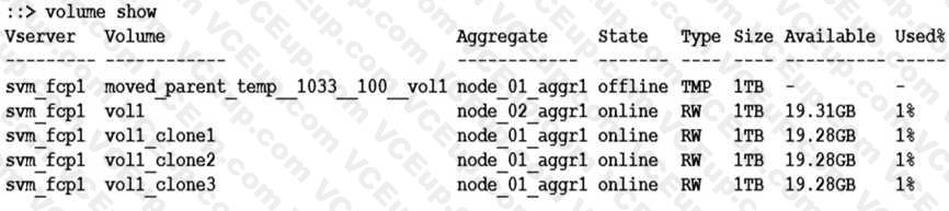 Network Appliance NS0-520 image Question 66 79463 09232024011723000000