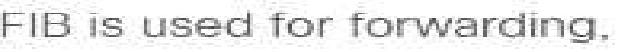 Cisco 350-401 image Question 15 explanation 115314 10102024232942000000