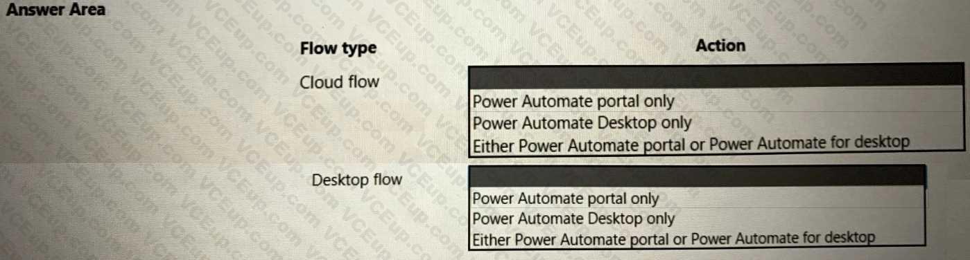 Question 91