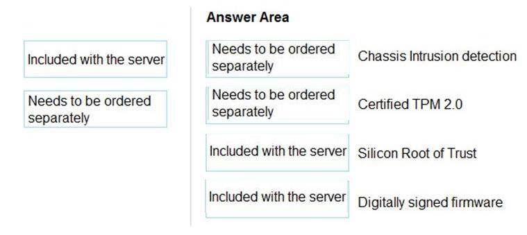 Question 269