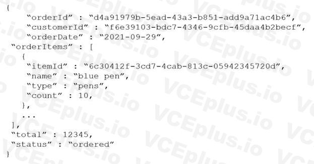 Microsoft DP-420 image Question 13 90145 10022024015919000000