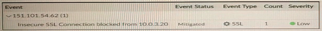 Fortinet FCP_FAZ_AD-7.4 image Question 128 129546 11262024234538000000