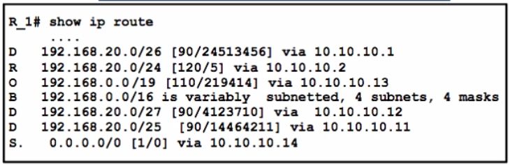 Cisco 200-301 image Question 804 110312 10072024004422000000