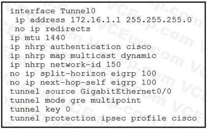 Cisco 300-730 image Question 85 114603 10102024232758000000