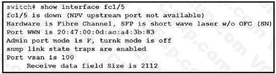 Cisco 300-615 image Question 16 113197 10072024010022000000