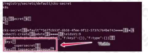 Linux Foundation CKS image Question 22 51500 09182024213140000000