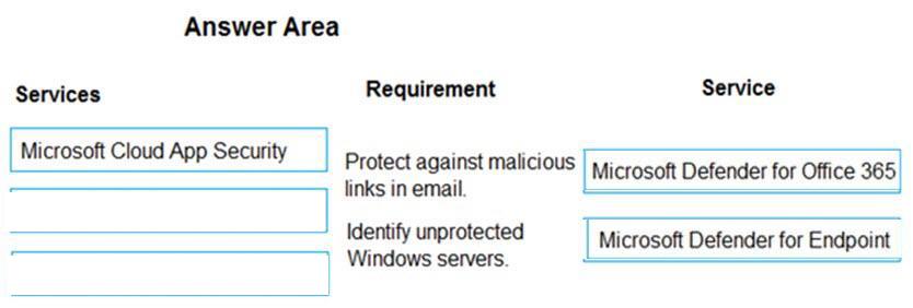 Microsoft MS-900 image answer Question 51 105489 10052024010627000