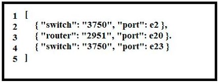 Cisco 200-301 image Question 841 110349 10072024004422000000