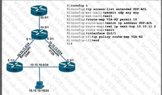 Cisco 300-410 image Question 334 111280 10072024005413000000