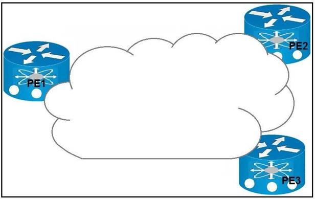 Cisco 300-515 image Question 28 112953 10072024005957000000