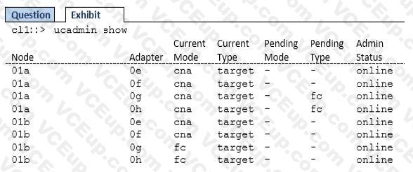 Network Appliance NS0-520 image Question 3 79400 09232024011723000000