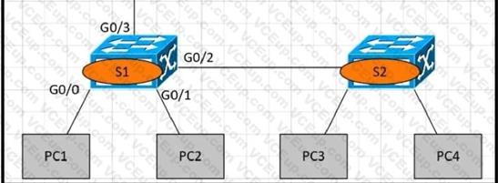 Cisco 200-301 image Question 130 109638 10072024004420000000