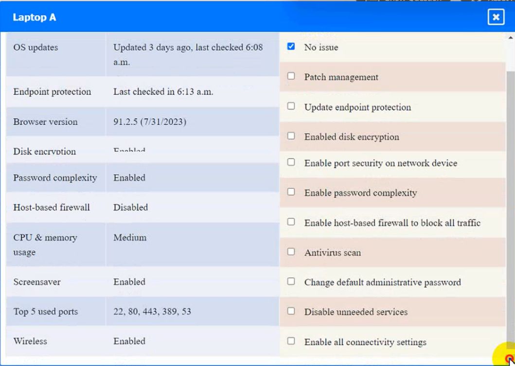 CompTIA CAS-004 image Question 261 94229 10022024175035000000