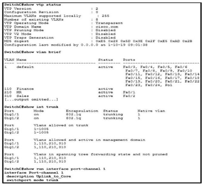 Cisco 350-401 image Question 171 115470 10102024232942000000