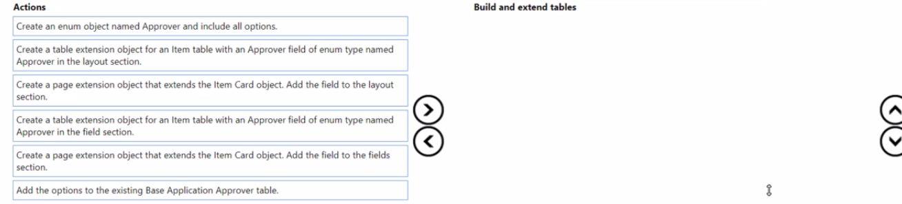 Question 26