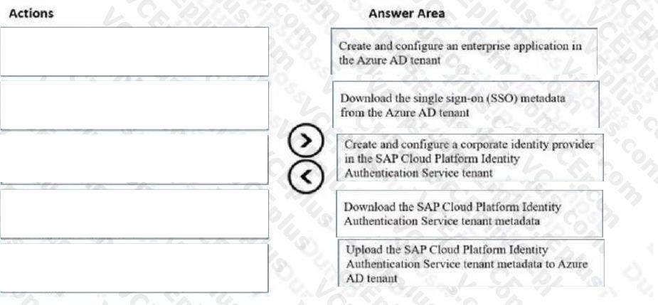 Question 106