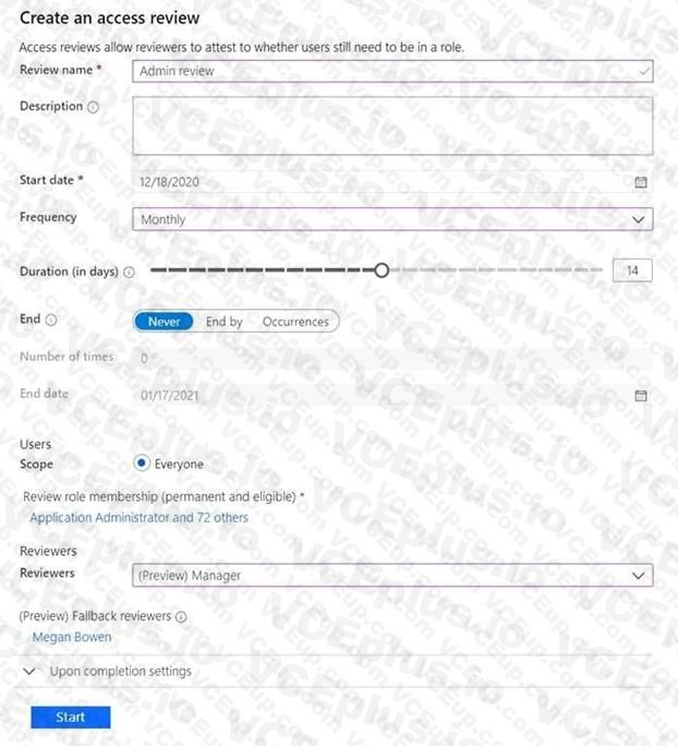 Microsoft SC-300 image Question 56 108148 10052024010905000000