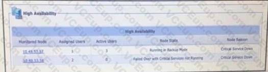 Cisco 300-810 image Question 80 114773 10102024232813000000