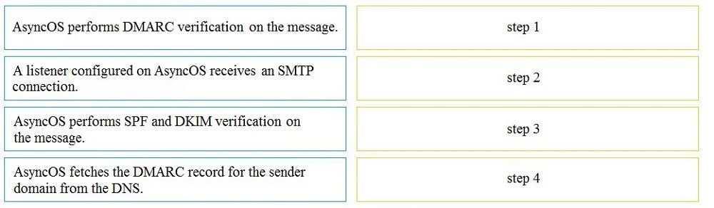 Question 52