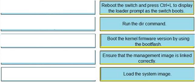 Question 145