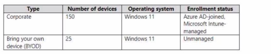 Microsoft MS-102 image Question 297 104233 10052024010458000000