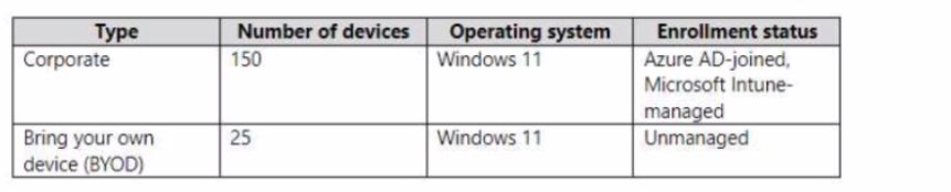 Microsoft MS-102 image Question 297 104233 10052024010458000000