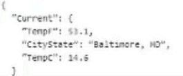 Salesforce Certified OmniStudio Developer image Question 8 66663 09232024002959000000